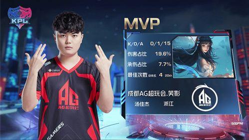 kpl吃瓜ag,吃瓜群众热议AG战队新动态