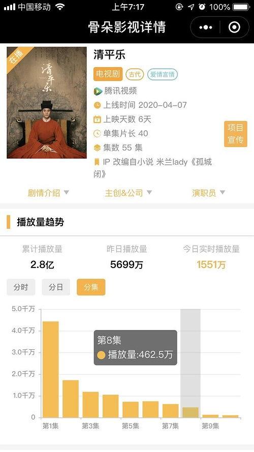 豆瓣小组吃瓜看笑话,笑料百出，欢乐无限